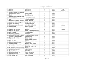 CICLO II - LITERÁRIOS
Página 31
172 Drácula 1 E2P3 HQ
173 Drácula 1 E2P3 Narrativa
174
Miguel de Pier 1 E2P3
175 Duelo 1 E2P3
176 Luiz Antônio Aguiar 2 E2P3
177 Ela 2 E2P3
178 Em busca da meleca perdida Fátima Mesquita 2 E2P3
179 Encontros de primeiro grau 1 E2P3
180 Ensaio de um beijo 2 E2P3
181 Entre as junturas dos ossos Vera Lúcia de Oliveira 2 E2P3 poesia
182 É preciso lutar 2 E2P3
183 Era uma vez um conto 10 E2P3 contos
184 Era uma vez um rio 1 E2P3
185 Eros e psiquê 1 E2P3
186 Escravo e guerreiro Jair Vitória 2 E2P3
187
3 E2P3
188 Espelho não mente 1 E2P3
189 Este seu olhar 1 E2P3
190 Estórias de sala de aula 1 E2P3
191 Estrelas no mar 1 E2P3
192 Eu chovo, tu choves, ele chove 11 E2P3
193 Eu, detetive. O caso do sumiço 1 E2P3
194 Eu, pescador de mim Wagner Costa 1 E2P3
195 Eu sou mais eu 1 E2P3
196 Existe outra saída, sim 1 E2P3
197 Fábulas do futuro Ulisses Tavares 1 E2P3
198 Fala comigo, pai! Júlio Emílio Braz 1 E2P3
Bram Stoker
Bram Stoker
Drogas – saiba o mal que elas
fazem à nossa saúde
David Grossman
E agora? Meu irmão não está
querendo nada
H. Rider Haggard
Luzia Faraco Ramos
Elizabeth Bernard
Márcia Kupstas
Moacyr Scliar e outros
autores
Martha Azevedo Pannunzio
Ferreira Gullart
Escreva e aconteça – Raquel:
coragem e determinação
Adriany Cristina da Silva e
outros autores
Shirley Souza
Alcione Araújo e outros
autores
Pedro Lusz
Antônio Carlos Tórtoro
Sylvia Orthof
Stella Carr e Laís Carr
Ribeiro
Sylvia Orthof
Rachel de Queiróz
 
