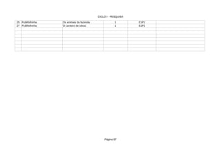 CICLO I - PESQUISA
Página 67
26 Os animais da fazenda 1 E1P1
27 O canteiro de obras 1 E1P1
Publifolhinha
Publifolhinha
 