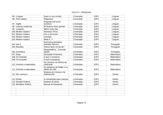CICLO II - PESQUISA
Página 74
95 Línguas Qual é o seu mundo 1 Exemplar E2P1 Línguas
96 1 Exemplar E2P1 Línguas
97 Inglês 1 Exemplar E2P1 Línguas
98 Leituras modernas Mi Buenos Aires querido 1 Exemplar E2P1 Línguas
99 1 Exemplar E2P1 Línguas
100 1 Exemplar E2P1 Línguas
101 1 Exemplar E2P1 Línguas
102 1 Exemplar E2P1 Línguas
103 1 Exemplar E2P1 Línguas
104 Isto é 1 Exemplar E2P1 Português
105 Desafios Vamos fazer um jornal? 1 Exemplar E2P1 Português
106 Gramática 1 Exemplar E2P1 Português
107 Educação Financeira 1 Exemplar E2P1 Matemática
108 Tio Anacleto O que é consórcio 1 Exemplar E2P1 Matemática
109 Tio Anacleto O que é poupança 1 Exemplar E2P1 Matemática
110 Vivendo a matemática 1 Exemplar E2P1 Matemática
111 Vivendo a matemática 1 Exemplar E2P1 Matemática
112 Ser criança é 1 Exemplar E2P1 Direito
113 Direito A constituição para crianças 1 Exemplar E2P1 Direito
114 Senado Federal Estatuto do idoso 1 Exemplar E2P1 Direito
115 Ministério Público Manual do Estudante 1 Exemplar E2P1 Direito
First readers Happiness
Araguaia and yours
survivors
Longman Mike's lucky day
Modern readers Nicholas's Prize
Modern readers Fire in the forest
Modern readers Grandpa
Modern readers What if...?
Novíssima gramática
ilustrada Sacconi
Minigramática – Consulta
rápida
Dsop
Os números na história da
civilização
Os poliedros de Platão e os
dedos da mão
Estatuto da Criança e do
Adolescente
 