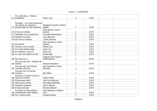 CICLO I - LITERÁRIOS
Página 8
174 2 E1P3
175 1 E1P3
176 É hora de história 1 E1P3
177 Elefantes nunca esquecem! 1 E1P3
178 Embaixo da cama 1 E1P3
179 Em cima e embaixo Janes Stevens 1 E1P3
180 Em família 1 E1P3
181 Emília e o pé de vento 1 E1P3
182 É o bicho futebol clube Guto Lins 1 E1P3
183 Guto Lins 1 E1P3
184 E o que vem depois de mil? 1 E1P3
185 Era uma vez II 1 E1P3
186 Rosane Pamplona 1 E1P3
187 1 E1P3
188 1 E1P3
189 1 E1P3
190 Escola para todos 1 E1P3
191 Esta casa é minha Ana Maria Machado 1 E1P3
192 Estrelas e planetas 1 E1P3
193 É tudo invenção 1 E1P3
194 1 E1P3
195 Eu e minha luneta Cláudio Martins 1 E1P3
E a velha fiava... Fábulas
brasileiras Pedro Lusz
Ecologia – Um modo ponderado
de explicar às crianças a
preservação do meio ambiente
Margareth Dunkle e Robert
Ingpen
Ruth Rocha e outros
autores
Anunhka Ravishankar
Leny Werneck
Artur Azevedo e outros
autores
Pedro Lusz
E o palhaço, o que è?
Anette Bley
Augusta Faro Fleury e
Valéria Belém
Era uma vez três! - Histórias de
enrolar
Era uma vez uma história
contada outra vez
Ale Caramani e Joana
Germani
Era uma vez um menino
travesso... Bia Villela
Ervilina e o Princês ou deu a
louca em Ervilina Sylvia Orthof
José Luiz Mazzaro
Pierre Winters
Ricardo Silvestri
Eu adoro os meus dentes –
conversando sobre higiene
Ivan Alcântara e Newton
Foot
 