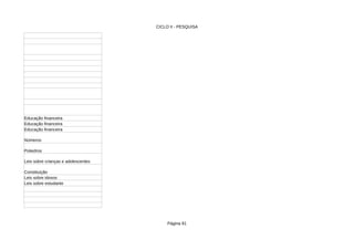 CICLO II - PESQUISA
Página 81
Educação financeira
Educação financeira
Educação financeira
Números
Poliedros
Leis sobre crianças e adolescentes
Constituição
Leis sobre idosos
Leis sobre estudante
 