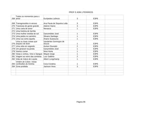 PROF E ADM LITERÁRIOS
Página 95
268 Eurípedes Leôncio 3 E3P6
269 Transgressões in-versos Ana Paula de Siqueira Leão 3 E3P6
270 Travessia de gente grande 3 E3P6
271 Uma carta de amor Nevasca 1 E3P6
272 Uma história de família
273 Uma mulher vestida de sol 1 E3P6
274 Uma pedra no caminho Silvano Santiago 1 E3P6
275 Uma rua como aquela Ariano Suassuna 1 E3P6
276 1 E3P6
277 Uma vida em segredo 2 E3P6
278 Um girassol na janela 1 E3P6
279 Vamos comer Nina Horta 1 E3P6
280 1 E3P6
281 Viagem ao reino das sombras Luiz Galdino 2 E3P6
282 1 E3P6
283 Cora Coralina 1 E3P6
284 Zona proibida Jackson Hora 3 E3P6
Todos os momentos para o
amor
Ademir Hamú
Ganumédes José
Uma ou duas coisas que
esqueci de dizer
Vanderlan Domingos de
Souza
Autran Dourado
Ganymédes José
Veias e vinhos, Vino e Sangue Miquel Jorge
Vida de Inácio de Loyola Albert Longchamp
Vintém de Cobre: meias
confissões de Aninha
 