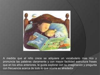 A medida que el niño crece se adquiere un vocabulario mas rico y
pronuncia las palabras claramente y con mayor facilidad estructura frases
que en los años anteriores, le gusta explorar con su imaginación y pregunta
con frecuencia acerca de todo lo que ocurre su alrededor
 