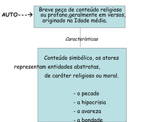 Breve peça de conteúdo religioso   AUTO---    ou profano,geralmente em versos,   originado na Idade média . Características Conteúdo simbólico, os atores representam entidades abstratas,  de caráter religioso ou moral. - o pecado - a hipocrisia - a avareza - a bondade - a virtude 