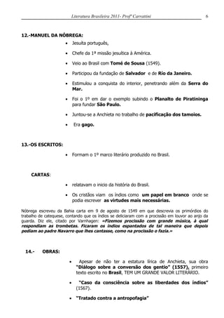 Literatura Brasileira 2011- Profª Carrattini                        6



12.-MANUEL DA NÓBREGA:
                      •       Jesuíta português,

                      •       Chefe da 1ª missão jesuítica à América.

                      •       Veio ao Brasil com Tomé de Sousa (1549).

                      •       Participou da fundação de Salvador e de Río da Janeiro.

                      •       Estimulou a conquista do interior, penetrando além da Serra do
                              Mar.

                      •       Foi o 1º em dar o exemplo subindo o Planalto de Piratininga
                              para fundar São Paulo.

                      •       Juntou-se a Anchieta no trabalho de pacificação dos tamoios.

                      •       Era gago.



13.-OS ESCRITOS:

                      •       Formam o 1º marco literário produzido no Brasil.



     CARTAS:

                      •       relatavam o inicio da história do Brasil.

                      •       Os cristãos viam os índios como um papel em branco onde se
                              podia escrever as virtudes mais necessárias.

Nóbrega escreveu da Bahia carta em 9 de agosto de 1549 em que descrevia os primórdios do
trabalho de catequese, contando que os índios se deliciaram com a procissão em louvor ao anjo da
guarda. Diz ele, citado por Varnhagen: «Fizemos procissão com grande música, à qual
respondiam as trombetas. Ficaram os índios espantados de tal maneira que depois
pediam ao padre Navarro que lhes cantasse, como na procissão o fazia.»



  14.-    OBRAS:

                          •       Apesar de não ter a estatura lírica de Anchieta, sua obra
                                “Diálogo sobre a conversão dos gentio” (1557), primeiro
                                texto escrito no Brasil, TEM UM GRANDE VALOR LITERÁRIO.

                          •      “Caso da consciência sobre as liberdades dos índios”
                                (1567).

                          •     “Tratado contra a antropofagia”
 