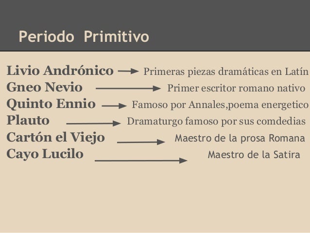 Literatura Latina o Romana