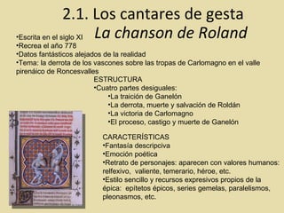 La chanson de Roland Escrita en el siglo XI Recrea el año 778 Datos fantásticos alejados de la realidad Tema: la derrota de los vascones sobre las tropas de Carlomagno en el valle pirenáico de Roncesvalles ESTRUCTURA Cuatro partes desiguales: La traición de Ganelón La derrota, muerte y salvación de Roldán La victoria de Carlomagno El proceso, castigo y muerte de Ganelón CARACTERÍSTICAS Fantasía descripciva Emoción poética Retrato de personajes: aparecen con valores humanos: relfexivo,  valiente, temerario, héroe, etc. Estilo sencillo y recursos expresivos propios de la épica:  epítetos épicos, series gemelas, paralelismos, pleonasmos, etc. 2.1. Los cantares de gesta 