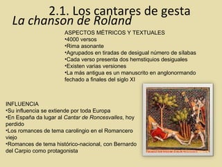 La chanson de Roland ASPECTOS MÉTRICOS Y TEXTUALES 4000 versos Rima asonante Agrupados en tiradas de desigual número de sílabas Cada verso presenta dos hemstiquios desiguales Existen varias versiones La más antigua es un manuscrito en anglonormando fechado a finales del siglo XI INFLUENCIA Su influencia se extiende por toda Europa En España da lugar al  Cantar de Roncesvalles , hoy perdido Los romances de tema carolingio en el Romancero viejo Romances de tema histórico-nacional, con Bernardo del Carpio como protagonista 2.1. Los cantares de gesta 
