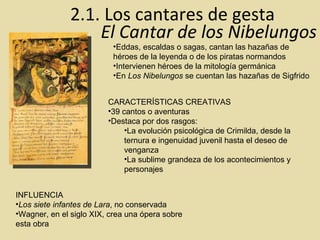 El Cantar de los Nibelungos Eddas, escaldas o sagas, cantan las hazañas de héroes de la leyenda o de los piratas normandos Intervienen héroes de la mitología germánica En  Los Nibelungos  se cuentan las hazañas de Sigfrido CARACTERÍSTICAS CREATIVAS 39 cantos o aventuras Destaca por dos rasgos: La evolución psicológica de Crimilda, desde la ternura e ingenuidad juvenil hasta el deseo de venganza La sublime grandeza de los acontecimientos y personajes INFLUENCIA Los siete infantes de Lara , no conservada Wagner, en el siglo XIX, crea una ópera sobre esta obra 2.1. Los cantares de gesta 