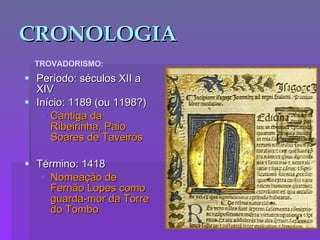 CRONOLOGIA Período: séculos XII a XIV Início: 1189 (ou 1198?)   Cantiga da Ribeirinha, Paio Soares de Taveirós Término: 1418 Nomeação de Fernão Lopes como guarda-mor da Torre do Tombo TROVADORISMO: 