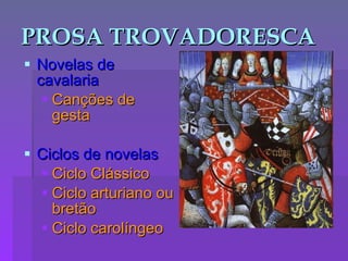 PROSA TROVADORESCA Novelas de cavalaria Canções de gesta  Ciclos de novelas Ciclo Clássico Ciclo arturiano ou bretão Ciclo carolíngeo 