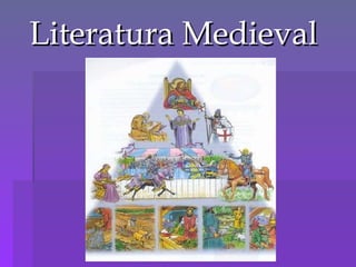 Literatura Medieval 