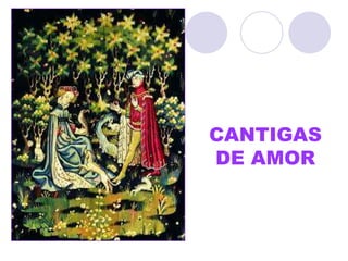 ETAPAS (PERÍODOS)s. XIIIPeríodo Afonsinos. XIVPeríodo Dionisíacos. XVReis Católicos