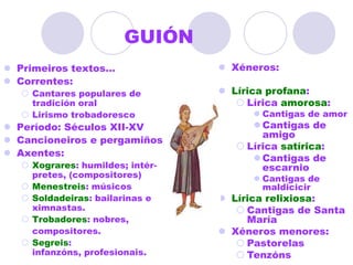 GUIÓNPrimeiros textos… Correntes:Cantares populares de tradición oralLirismo trobadorescoPeríodo: Séculos XII-XVCancioneiros e pergamiñosAxentes:Xograres: humildes; intér-pretes, (compositores)Menestreis: músicosSoldadeiras: bailarinas e ximnastas.Trobadores: nobres,	compositores.Segreis: infanzóns, profesionais.Xéneros: