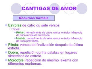 CANTIGAS(textos para ser interpretados)Cantiga de AmorA temática. O amor cortésOs recursos formaisCantiga de AmigoA temáticaOs recursos formaisTiposCantiga de Escarnio e MaldizerA temáticaDiferenzas entre “escarnio” e “maldizer”Cantigas de Santa María