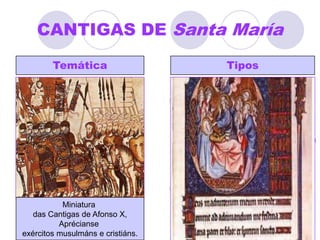 Prosa medievalCANTIGAS DE AMIGOCantigas (texto e anotación musical)de Martin Codax (Pergamiño Vindel)