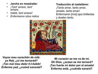 •   Jarcha en mozárabe:           Traducción al castellano:
    •   ¡Tant' amare, tant'           ¡Tanto amar, tanto amar,
        amare,                        amado, tanto amar!
    •   habib, tant amare!            Enfermaron [mis] ojos brillantes
    •   Enfermeron olios nidios       y duelen tanto.




 Vayse meu corachón de mib:
                                     Mi corazón se me va de mí.
   ya Rab, ¿si me tornarád?
                                   Oh Dios, ¿acaso se me tornará?
 ¡Tan mal meu doler li-l-habib!
                                  ¡Tan fuerte mi dolor por el amado!
Enfermo yed, ¿cuánd sanarád?
                                   Enfermo está, ¿cuándo sanará?
 