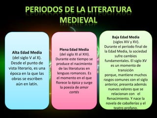 Baja Edad Media
                                                              (siglos XIV y XV).
                                                       Durante el período final de
                             Plena Edad Media           la Edad Media, la sociedad
  Alta Edad Media            (del siglo XI al XIII).
   (del siglo V al X).                                          sufre cambios
                          Durante este tiempo se        fundamentales. El siglo XV
 Desde el punto de        produce el nacimiento             es un momento de
vista literario, es una     de las literaturas en                 transición
 época en la que las       lenguas romances. Es         porque, mantiene muchos
  obras se escriben        el momento en el que        rasgos comunes con el siglo
     aún en latín.        florece la épica y surge      anterior, presenta además
                              la poesía de amor            nuevos valores que se
                                    cortés                   relacionan con el
                                                          Renacimiento. Y nace la
                                                         novela de caballerías y el
                                                               teatro profano.
 