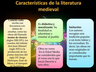 Características de la literatura
                   medieval
   Carácter culto
       escrita con       Es didáctica y
    frecuencia con
                         moralizante. Su       Imitación:
       ánimo de
  enseñar, como las      finalidad es          Los autores
  obras del llamado      adoctrinar y          recogían una
 mester de clerecía      enseñar al pueblo.    tradición popular
(siglos XIII-XIV), los                         o un texto latino y
 cuentos del infante                           los recreaban. Es
  don Juan Manuel                              decir, las obras no
    (siglo XIV) o la     Obra en verso         eran originales ni
  producción de los       En la Edad Media     se consideraba
 poetas mayores del      se consideraba que    importante que lo
    siglo XV: Jorge      el verso era lo que
 Manrique, Juan de                             fueran.
                         hacía literaria a
 Mena y el marqués
                         una obra.
     de Santillana.
 