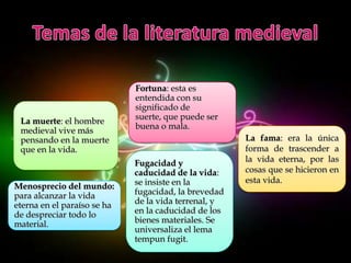 Fortuna: esta es
                             entendida con su
                             significado de
 La muerte: el hombre        suerte, que puede ser
 medieval vive más           buena o mala.
 pensando en la muerte                                La fama: era la única
 que en la vida.                                      forma de trascender a
                             Fugacidad y              la vida eterna, por las
                             caducidad de la vida:    cosas que se hicieron en
                             se insiste en la         esta vida.
Menosprecio del mundo:
para alcanzar la vida        fugacidad, la brevedad
eterna en el paraíso se ha   de la vida terrenal, y
de despreciar todo lo        en la caducidad de los
material.                    bienes materiales. Se
                             universaliza el lema
                             tempun fugit.
 