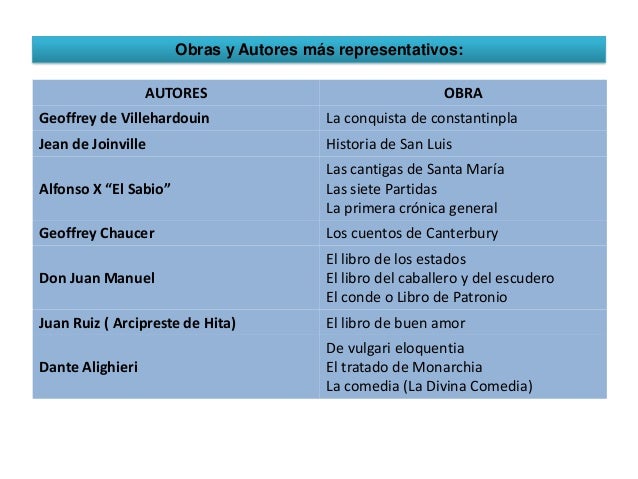 LITERATURA MEDIEVAL