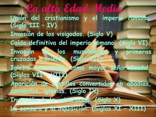 La alta Edad Media

• Unión del cristianismo y el imperio romano.
(Siglo III – IV)
• Invasión de los visigodos. (Siglo V)
• Caída definitiva del imperio romano. (Siglo VI)
• Invasión de los musulmanes y primeras
cruzadas a oriente. (Siglo VII)
• Iglesia constituida como mayor señor feudal.
(Siglos VII – VIII)
• Aparición de castillos convertidos en abadías,
conventos, iglesias. (Siglo IX)
• Invención de la universidad. (Siglo X)
• La censura y la inquisición. (Siglos XI – XIII)

 