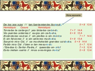 Rima asonante

De- los- sos- o-jos / / tan- fuer-te-mien-tre- llo-ran-do,
5 + 8 13 A
Hemistiquio
Cesura
Hemistiquio
Tor-na-ba- la- ca-be-ça // yes- tá-ba-los- ca-tan-do.
7 + 7 14 A
Vio- puer-tas- a-bier-tas // eu-ços- sin- ca-ña-dos,
6 + 6 12 A
Al-cán-da-ras- va-zí-as // sin- pie-lles- e- sin- man-tos
7 + 7 14 A
E- sin- fal-co-nes // e- sin- ad-to-res- mu-da-dos.
5 + 8 13 A
Sos-pi-ró- mi-o- Cid, // ca- mu-choha-bié- gran-des- cui-da-dos. 5 + 9 14 A
Fa-bló- mi-o- Cid // bien- e- tan- me-su-ra-do:
5 + 7 12 A
-“Gra-doa- ti,- Se-ñor- Pa-dre, // quees-tás- en- al-to!
7 + 5 12 A
Es-to- mehan- vuel-to // mi-os- e-ne-mi-gos- ma-los”
5 + 8 13 A

 