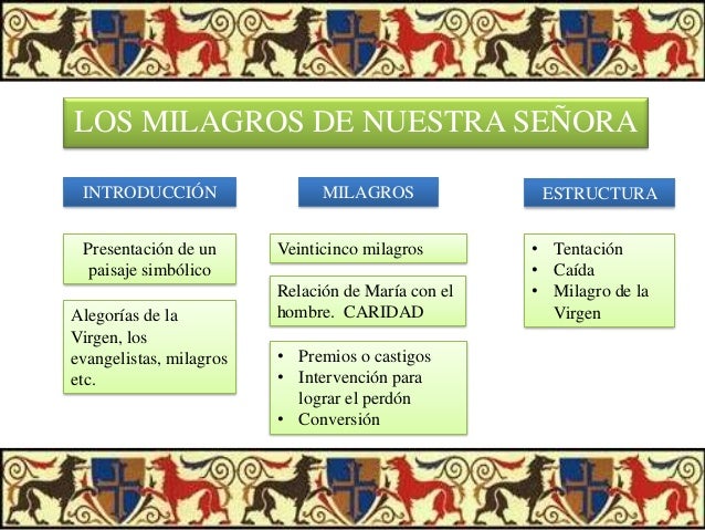 Estructura Del Libro De Buen Amor Literatura medieval. verso