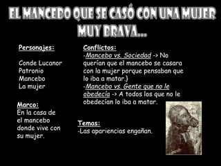 Personajes:
Conde Lucanor
Patronio
Mancebo
La mujer
Marco:
En la casa de
el mancebo
donde vive con
su mujer.
Conflictos:
-Mancebo vs. Sociedad -> No
querían que el mancebo se casara
con la mujer porque pensaban que
lo iba a matar.}
-Mancebo vs. Gente que no le
obedecía -> A todos los que no le
obedecían lo iba a matar.
Temas:
-Las apariencias engañan.
 