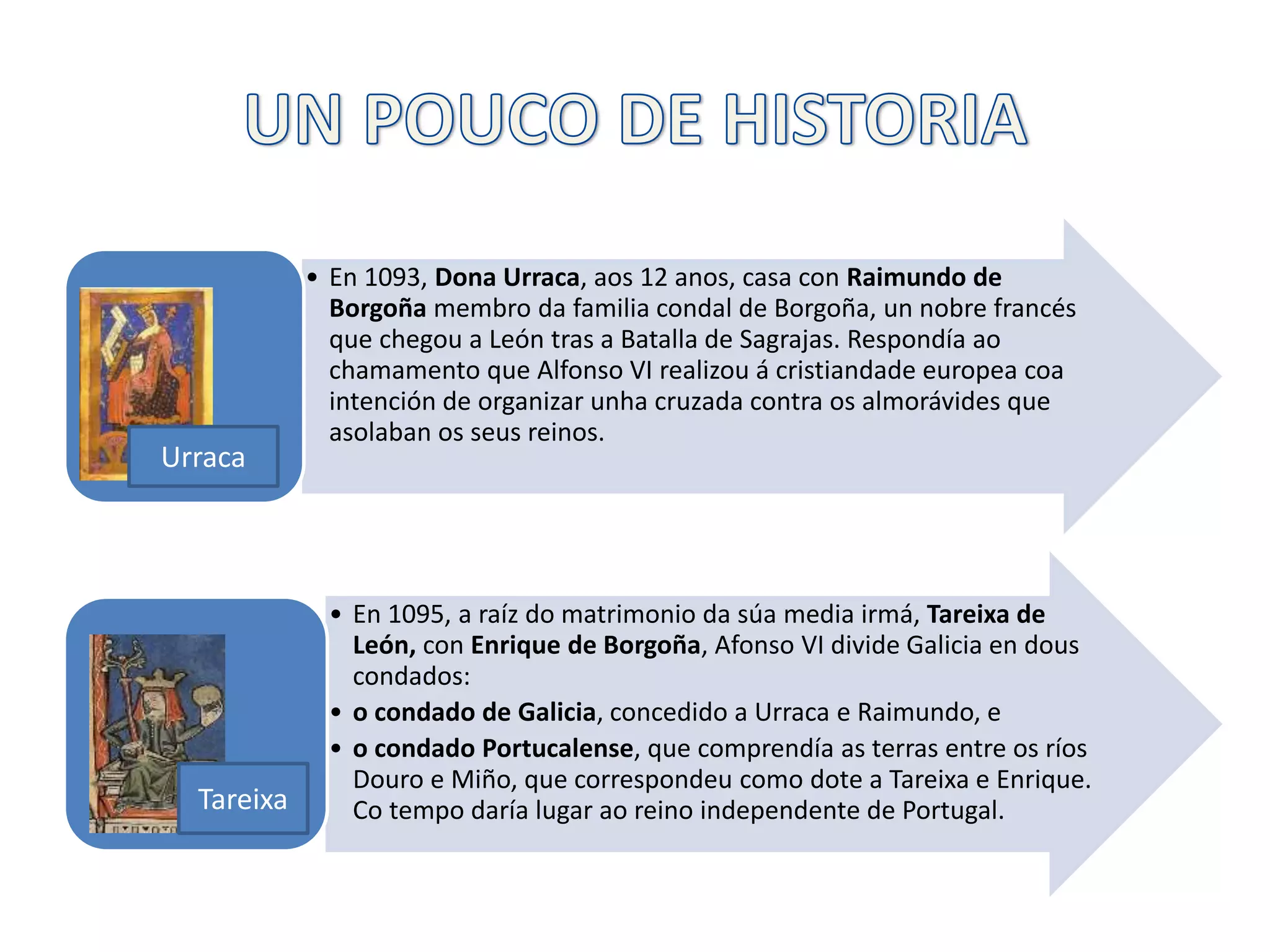 Literatura medieval | PPTX