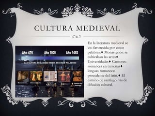 CULTURA MEDIEVAL
En la literatura medieval se
vio favorecida por cinco
palabras:♦ Monasterios: se
cultivaban las artes♦
Universidades♦ Cantores:
romances en travesías♦
lenguas romances:
procedente del latín.♦ El
camino de santiago: vía de
difusión cultural.
 