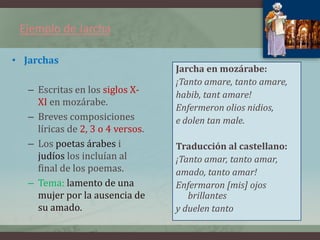 Ejemplo de Jarcha

• Jarchas
                                   Jarcha en mozárabe:
                                   ¡Tanto amare, tanto amare,
   – Escritas en los siglos X-     habib, tant amare!
     XI en mozárabe.
                                   Enfermeron olios nidios,
   – Breves composiciones          e dolen tan male.
     líricas de 2, 3 o 4 versos.
   – Los poetas árabes i           Traducción al castellano:
     judíos los incluían al        ¡Tanto amar, tanto amar,
     final de los poemas.          amado, tanto amar!
   – Tema: lamento de una          Enfermaron [mis] ojos
     mujer por la ausencia de         brillantes
     su amado.                     y duelen tanto
 