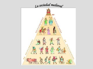 La sociedad medieval 