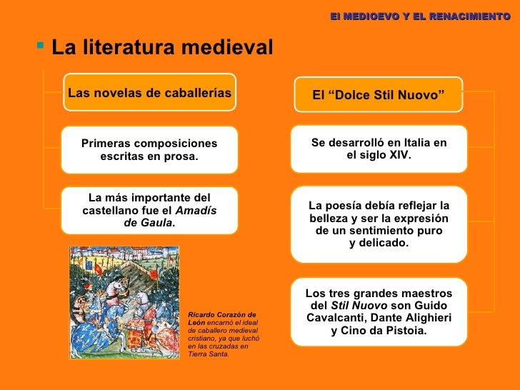 Literatura medieval y del renacimiento