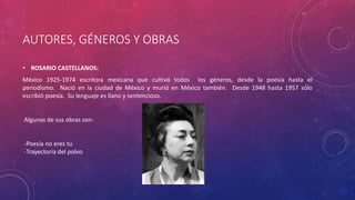 AUTORES, GÉNEROS Y OBRAS 
• ROSARIO CASTELLANOS: 
México 1925-1974 escritora mexicana que cultivó todos los géneros, desde la poesía hasta el 
periodismo. Nació en la ciudad de México y murió en México también. Desde 1948 hasta 1957 sólo 
escribió poesía. Su lenguaje es llano y sentencioso. 
Algunas de sus obras son: 
-Poesía no eres tu 
-Trayectoria del polvo 
 