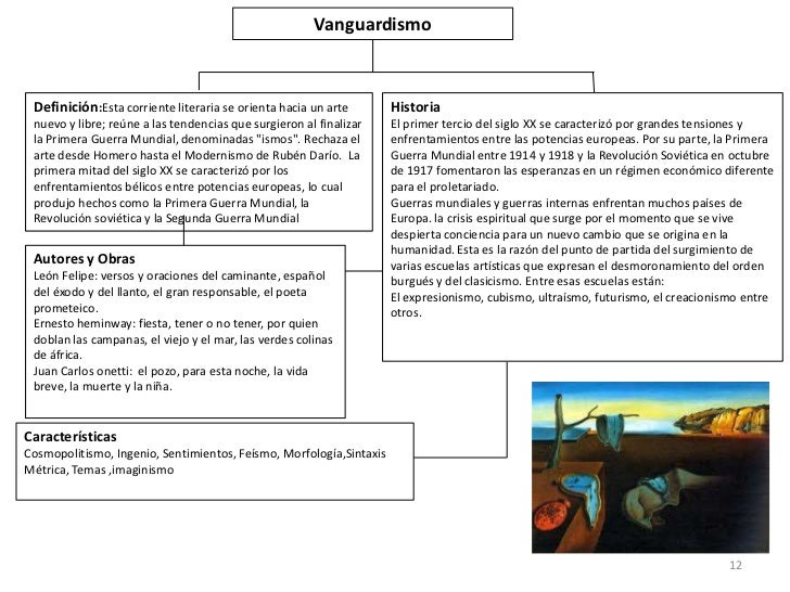 Corrientes o Movimientos Literarios(Mapas Conceptuales)