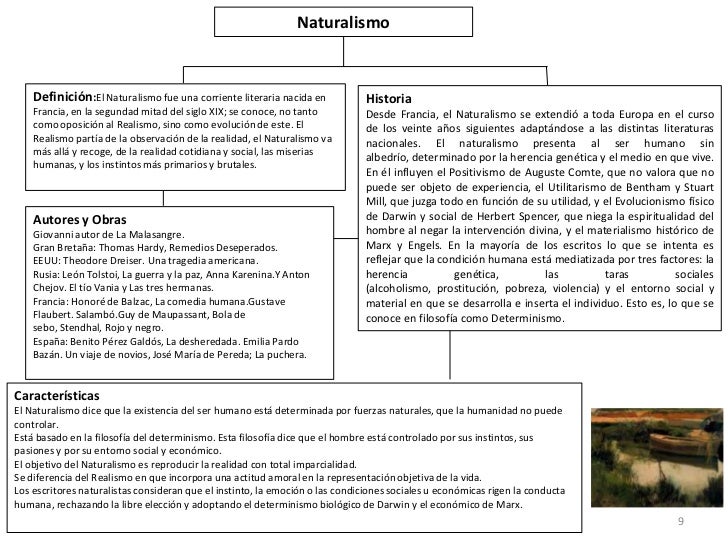Corrientes o Movimientos Literarios(Mapas Conceptuales)