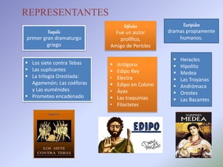 Literatura occidental y latina.pptx