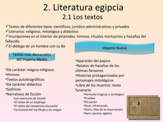 2. Literatura egipcia 2.1 Los textos Textos de diferentes tipos: científicos, jurídico-administrativos y privados Literarios: religioso, mitológico y didáctico Inscripciones en el interior de pirámides: himnos, rituales mortuorios y hazañas del fallecido. El diálogo de un hombre con su Ba De carácter mágico-religioso Himnos Textos autobiográficos De carácter didáctico Satíricos Narrativos de ficción Las aventuras de Sinuhé El relato de un náufrago El relato del campesino elocuente La historia del rey Khufu y los magos Aparición del papiro Relatos de hazañas de los últimos faraones Historias protagonizadas por personajes mitológicos Libro de los muertos : texto funerario Fórmulas mágicas o sortilegios Pruebas 42 jueces Duat: inframundo Osiris: Dios de la resurrección Aaru: paraiso egipcio Textos más destacados del Imperio Medio Imperio Nuevo 
