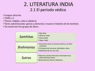 2. LITERATURA INDIA
                          2.1 El periodo védico
Lengua sánscrita
2500 a. C.
Temas: religión, culto y sabiduría
Seres sobrenaturales: genios y demonios: mueven el destino de los hombres
Se conservan tres grupos de obras:

                                  • Rig-Veda
                                  • Atharva-Veda
                Samhitas          • Sama-Veda
                                  • Yogur-Veda
                                  • Encuentro entre el universo divino y el alma
                                    universal.
              Brahmanas           • Principios del universo, divinidad y alma.
                                  • Brahmana de las cien vías.

                                 • Aforismo: breves fórmulas mnemotécnicas
                  Sutras           sobre distintos temas.
                                 • Brahmanismo frente a Budismo
 