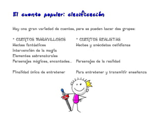 El cue nto popular: clasificación

Hay una gran variedad de cuentos, pero se pueden hacer dos grupos:

* CUENTOS MARAVILLOSOS            * CUENTOS REALISTAS
Hechos fantásticos                Hechos y anécdotas cotidianas
Intervención de la magia
Elementos sobrenaturales
Personajes mágicos, encantados... Personajes de la realidad

Finalidad única de entretener     Para entretener y transmitir enseñanza
 