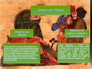 Literatura árabe  persa