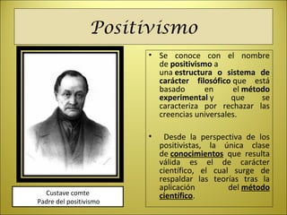 Positivismo
• Se conoce con el nombre
de positivismo a
una estructura o sistema de
carácter filosófico que está
basado en el método
experimental y que se
caracteriza por rechazar las
creencias universales.
• Desde la perspectiva de los
positivistas, la única clase
de conocimientos que resulta
válida es el de carácter
científico, el cual surge de
respaldar las teorías tras la
aplicación del método
científico.Custave comte
Padre del positivismo
 