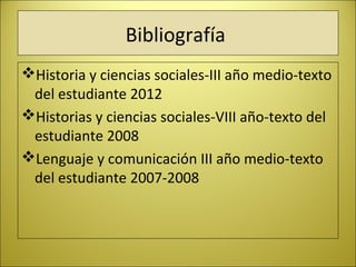 Bibliografía 
Historia y ciencias sociales-III año medio-texto 
del estudiante 2012
Historias y ciencias sociales-VIII año-texto del 
estudiante 2008
Lenguaje y comunicación III año medio-texto 
del estudiante 2007-2008
 