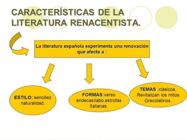 La literatura renacentista