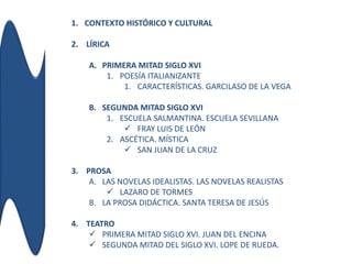 1. CONTEXTO HISTÓRICO Y CULTURAL
2. LÍRICA
A. PRIMERA MITAD SIGLO XVI
1. POESÍA ITALIANIZANTE
1. CARACTERÍSTICAS. GARCILASO DE LA VEGA
B. SEGUNDA MITAD SIGLO XVI
1. ESCUELA SALMANTINA. ESCUELA SEVILLANA
 FRAY LUIS DE LEÓN
2. ASCÉTICA. MÍSTICA
 SAN JUAN DE LA CRUZ
3. PROSA
A. LAS NOVELAS IDEALISTAS. LAS NOVELAS REALISTAS
 LAZARO DE TORMES
B. LA PROSA DIDÁCTICA. SANTA TERESA DE JESÚS
4. TEATRO
 PRIMERA MITAD SIGLO XVI. JUAN DEL ENCINA
 SEGUNDA MITAD DEL SIGLO XVI. LOPE DE RUEDA.
 
