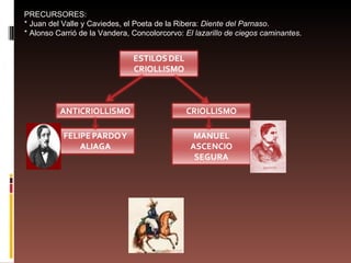 PRECURSORES: * Juan del Valle y Caviedes, el Poeta de la Ribera:  Diente del Parnaso . * Alonso Carrió de la Vandera, Concolorcorvo:  El lazarillo de ciegos caminantes . 