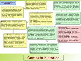 Contexto histórico
 