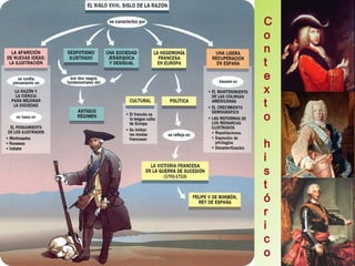 C
o
n
t
e
x
t
o
h
i
s
t
ó
r
i
c
o
 