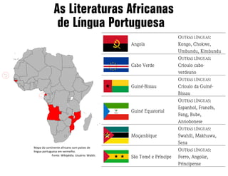 As Literaturas Africanas
                de Língua Portuguesa
                                                                        OUTRAS LÍNGUAS:
                                                  Angola                Kongo, Chokwe,
                                                                        Umbundu, Kimbundu
                                                                        OUTRAS LÍNGUAS:
                                                  Cabo Verde            Crioulo cabo-
                                                                        verdeano
                                                                        OUTRAS LÍNGUAS:
                                                  Guiné-Bissau          Crioulo da Guiné-
                                                                        Bissau
                                                                        OUTRAS LÍNGUAS:
                                                                        Espanhol, Francês,
                                                  Guiné Equatorial
                                                                        Fang, Bube,
                                                                        Annobonese
                                                                        OUTRAS LÍNGUAS:
                                                  Moçambique            Swahili, Makhuwa,
                                                                        Sena
                                                                        OUTRAS LÍNGUAS:
Mapa do continente africano com países de
lingua portuguesa em vermelho.
             Fonte: Wikipédia. Usuário: Waldir.
                                                  São Tomé e Príncipe   Forro, Angolar,
                                                                        Principense
 